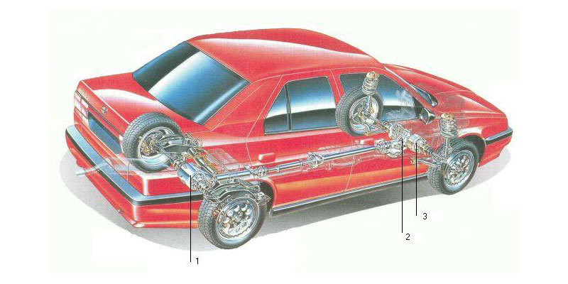 systeme q4 chassis alfa romeo 155