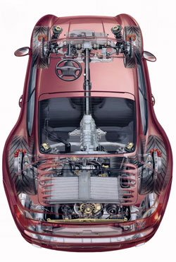 moteur transmission 993 turbo