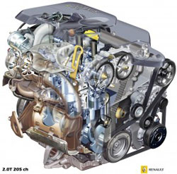 moteur f4r renault laguna 2 gt 205 ch