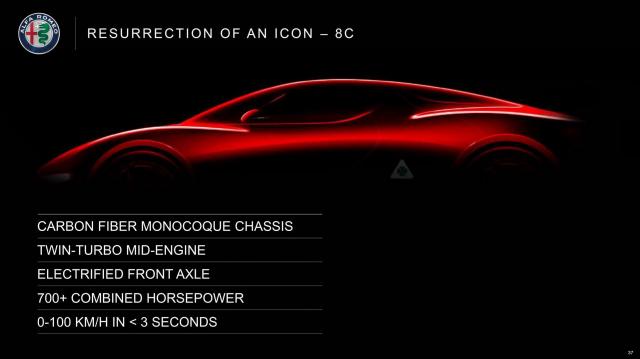 Une nouvelle Alfa Romeo 8C en 2022